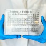 Periodic Table of Elements 85 Real Element Display Premium acrylic gift for scientist memorabilia science experiment chemistry table decor