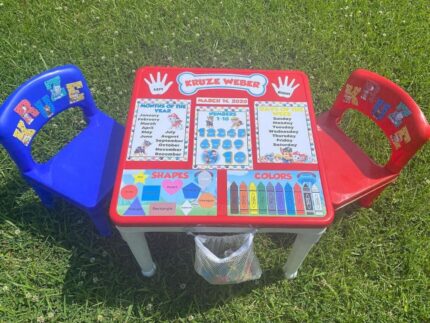 Character Learning Table