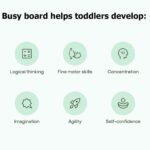 Interactive Educational Busy Board for Babies - Car-Shaped Toddler Learning Toy for Fine Motor Skills Development, Hand-eye Coordination. - Image 5