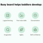 Busy Box for Toddlers – Engaging, Interactive Learning Toys for Early Development, Perfect Gift for Little Ones. - Image 6