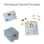 Montessori Sound Pouches with complete Phonics Language Set with 104 Objects